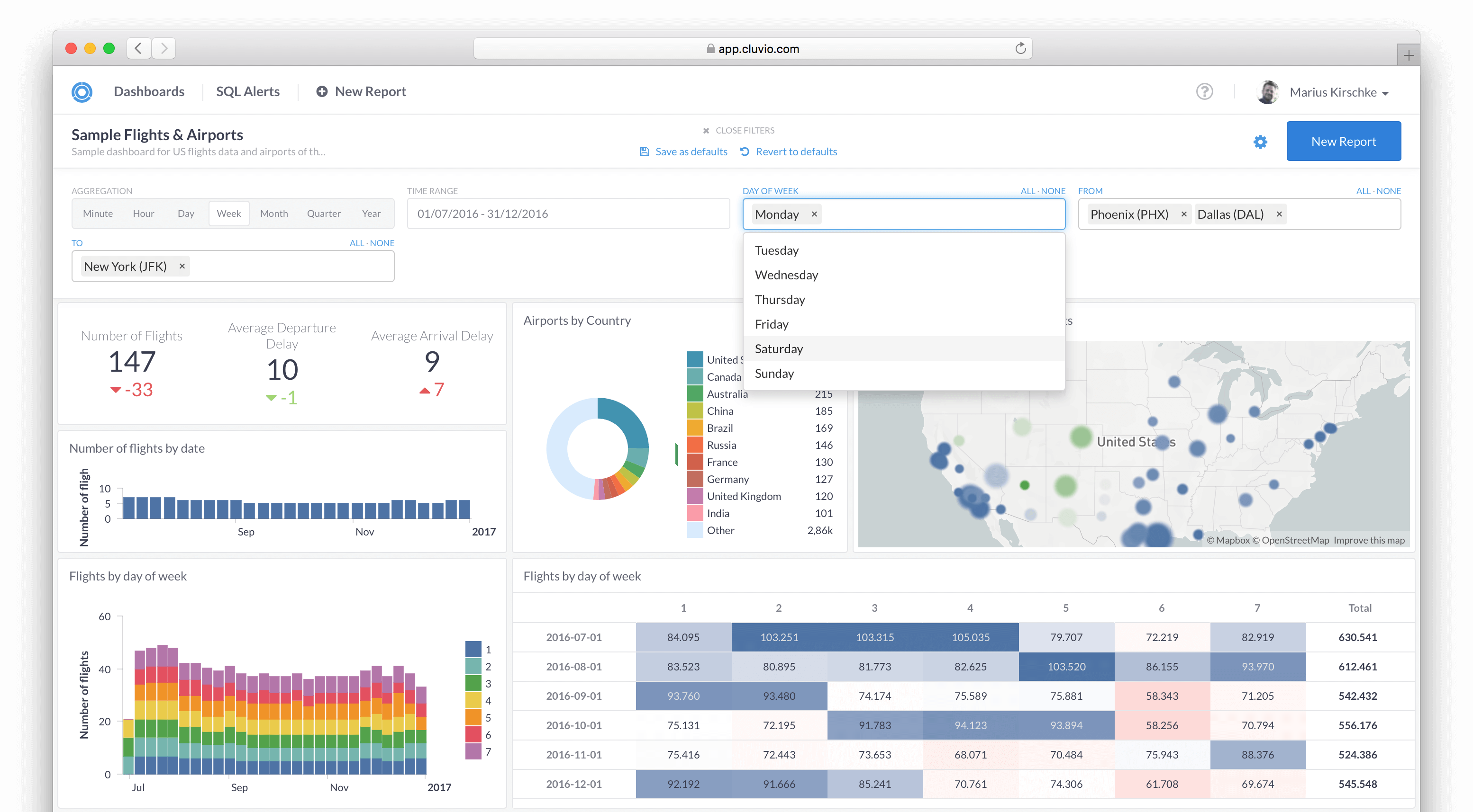 Custom filters